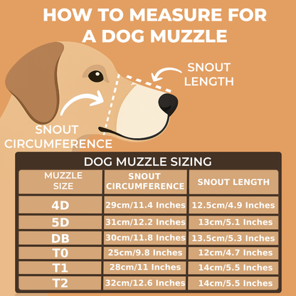 Strong Metal Rubber coated Wire Basket Dog Muzzle for Doberman, Malinois and other similar dogs